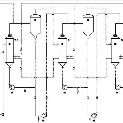 多效強制循環蒸發器
